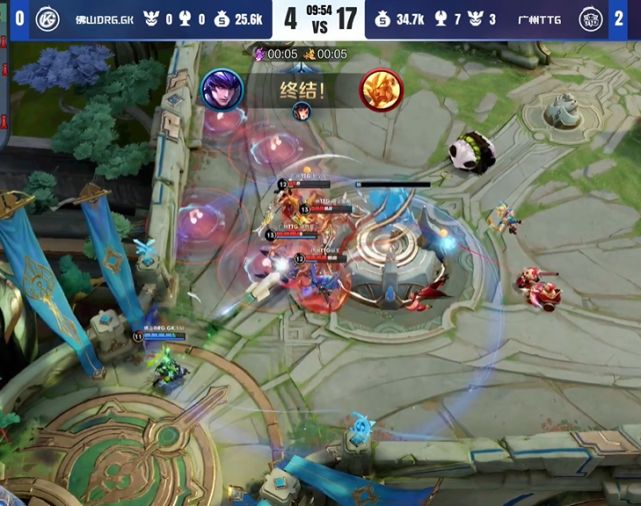 文化塑造 文化塑造