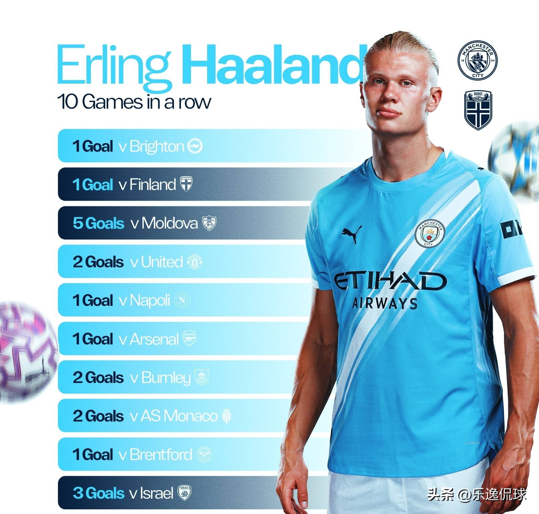 制造错位 制造错位