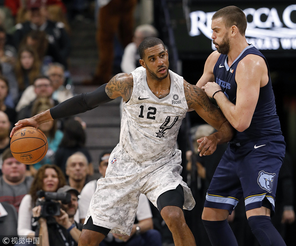 相对之下 相对之下