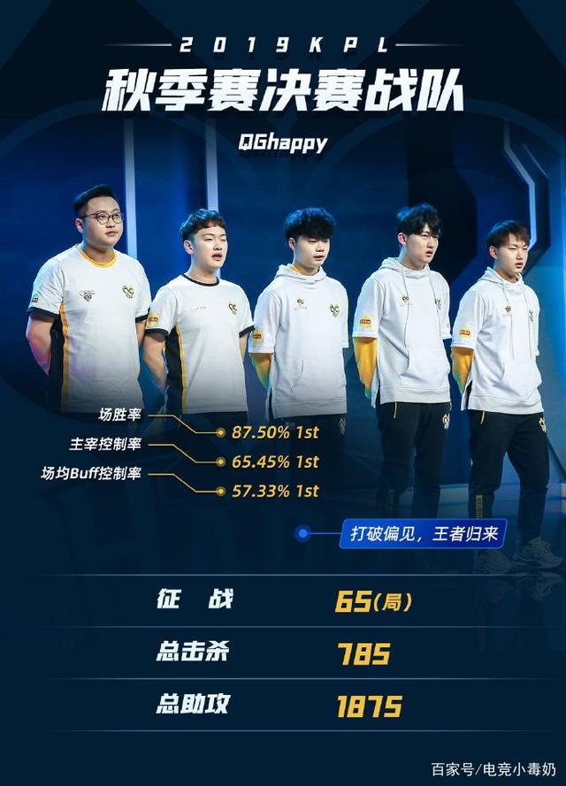 深蹲3 深蹲3